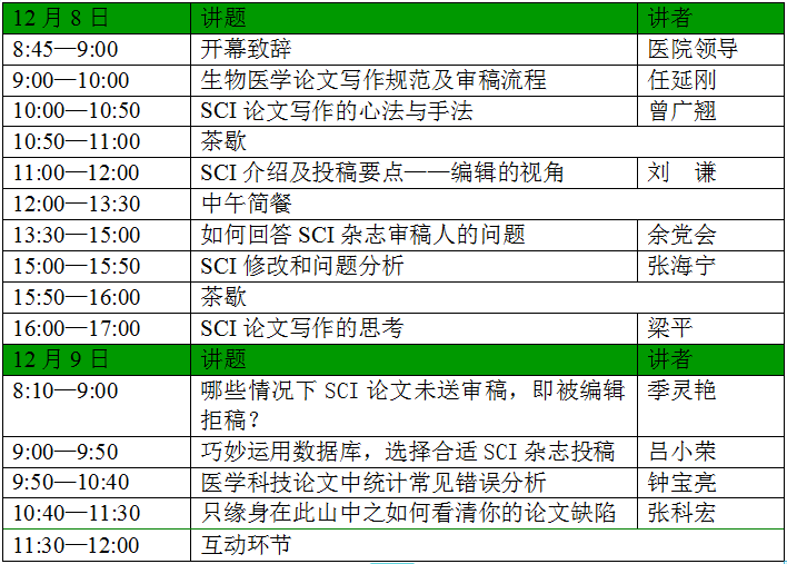 第一届广州生物医学SCI论坛开幕在即